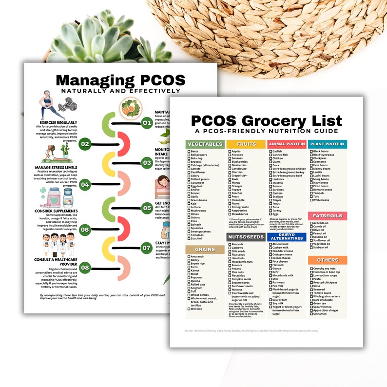PCOS Diet Grocery List, Low Glycemic Index Foods High Fiber Foods Anti-Inflammatory Foods, Polycystic Ovary Syndrome Foods for Weight Loss

PCOS meal plan
PCOS Planner
Weight Loss
PCOS Friendly Foods
PCOS Superfoods
PCOS Diet Plan
PCOS management