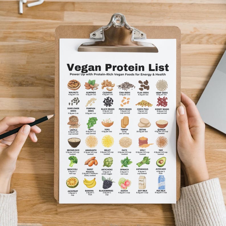 Vegan Protein List, High Protein Food Chart for Vegans, Protein Food List, Plant-Based Protein Guide for Muscle Building and Losing Weight

vegan protein list
protein tracker
protein chart
protein food list
high protein foods
protein rich foods