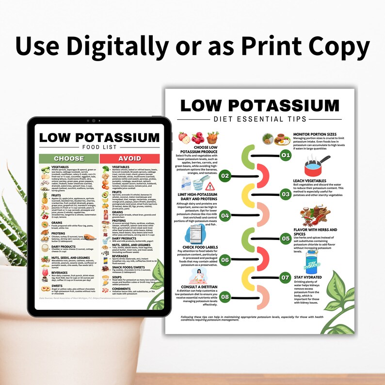 May include: A digital tablet and a printed sheet display dietary guidelines for a low-potassium diet. The tablet shows a food list with "Choose" and "Avoid" categories. The printed sheet offers tips, including portion control and food label checks.