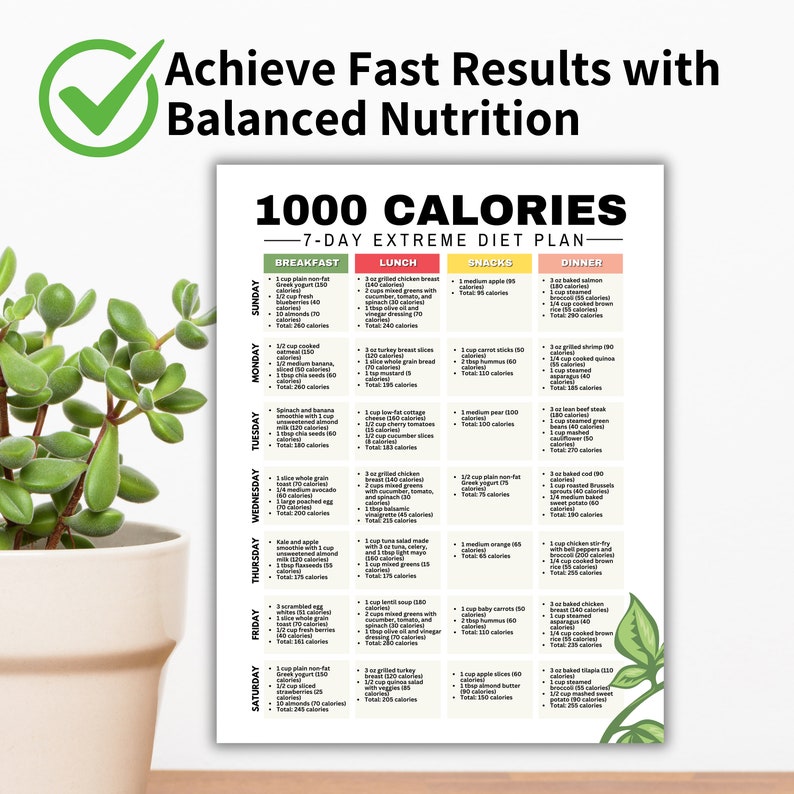May include: A 7-day extreme diet plan for 1000 calories per day. The plan includes breakfast, lunch, snacks, and dinner options for each day of the week. The plan features a variety of foods, including fruits, vegetables, lean protein, and whole grains.