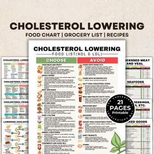 Cholesterol Lowering Food List HDL and LDL Lipid Lowering, Cholesterol Chart Cholesterol Tracker for Heart Healthy Meal Planning and Recipes