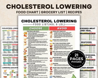Cholesterol Lowering Food List HDL and LDL Lipid Lowering, Cholesterol Chart Cholesterol Tracker for Heart Healthy Meal Planning and Recipes