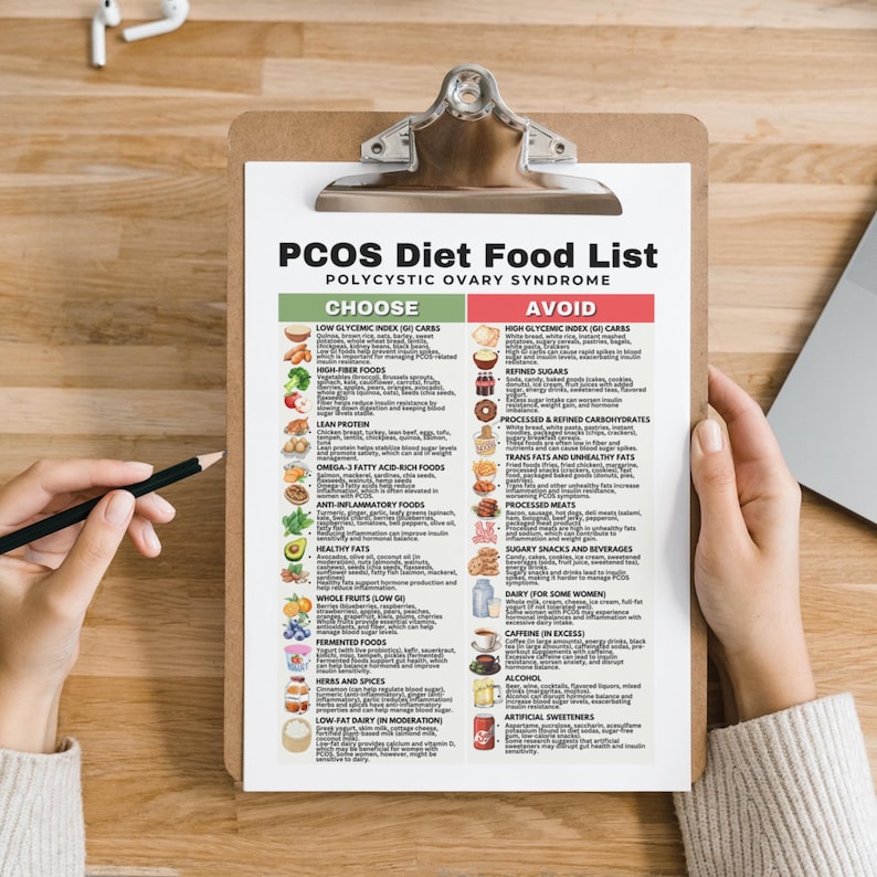 PCOS Diet Food List, Low Glycemic Index Foods High Fiber Foods, Anti-Inflammatory Foods, Polycystic Ovary Syndrome Food List for Weight Loss

PCOS meal plan
PCOS Planner
Weight Loss
PCOS Friendly Foods
PCOS Superfoods
PCOS Diet Plan
PCOS management