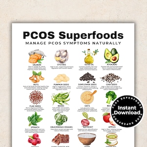 PCOS-superfoodslijst, voedingsmiddelen met lage glycemische index vezelrijk voedsel Ontstekingsremmende voedingsmiddelen, polycysteus ovariumsyndroom Voedingslijst voor gewichtsverlies