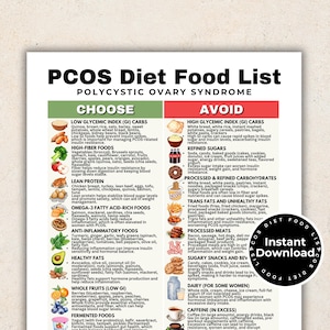 PCOS-dieetlijst, voedingsmiddelen met lage glycemische index vezelrijk voedsel, ontstekingsremmende voedingsmiddelen, polycysteus ovariumsyndroom Voedingslijst voor gewichtsverlies