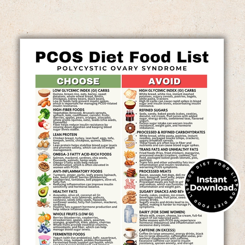 PCOS Diet Food List, Low Glycemic Index Foods High Fiber Foods, Anti-Inflammatory Foods, Polycystic Ovary Syndrome Food List for Weight Loss

PCOS meal plan
PCOS Planner
Weight Loss
PCOS Friendly Foods
PCOS Superfoods
PCOS Diet Plan
PCOS management