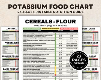 Tabla de alimentos ricos en potasio, lista de alimentos ricos en potasio, guía nutricional para la dieta renal, hipertensión, presión arterial alta, lista de alimentos para la enfermedad renal