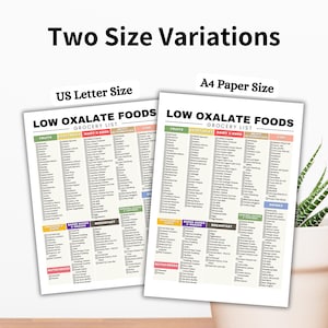 Low Oxalate Food List for Kidney Stones, Low Oxalate Foods Printable, Kidney Stone Diet Grocery List, Kidney Foods for Kidney Disease Diet

low oxalate foods
kidney stones
oxalate food list
oxalate food chart
kidney stone diet
low oxalate
renal diet