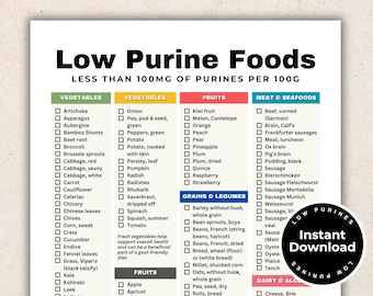 Low Purine Foods, Gout Food List, Gout Food Chart, Gout Diet Plan for Joint Pain Relief, Arthritis, Hyperuricaemia, Low Uric Acid Meal Plan