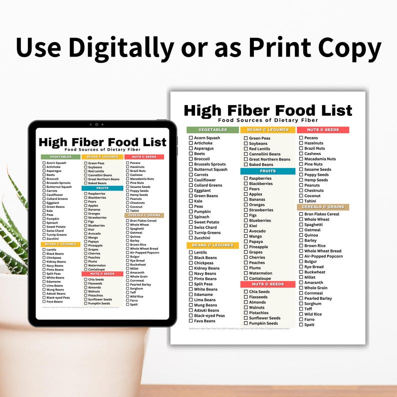 High Fiber Food List, Veggies High in Fiber, Cholesterol Lowering High