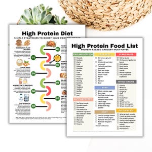 High Protein Food List, High Protein Food Chart, High Protein Guide, Keto Food List, Low Carb Food List for Muscle Building & Losing Weight

high protein foods
protein food chart
protein chart
protein food list
protein list
protein tracker guide