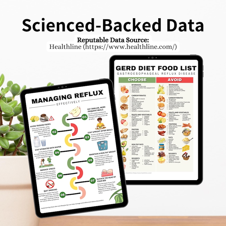 GERD Diet, GERD Food List Acid Reflux Grocery List, Low Acid Food List ...