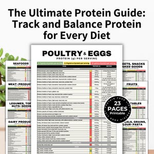 Protein Food Chart, Protein Food List, Keto Food List, Protein Tracker for Muscle Building, Losing Weight, Renal Diet, Kidney Disease Diet