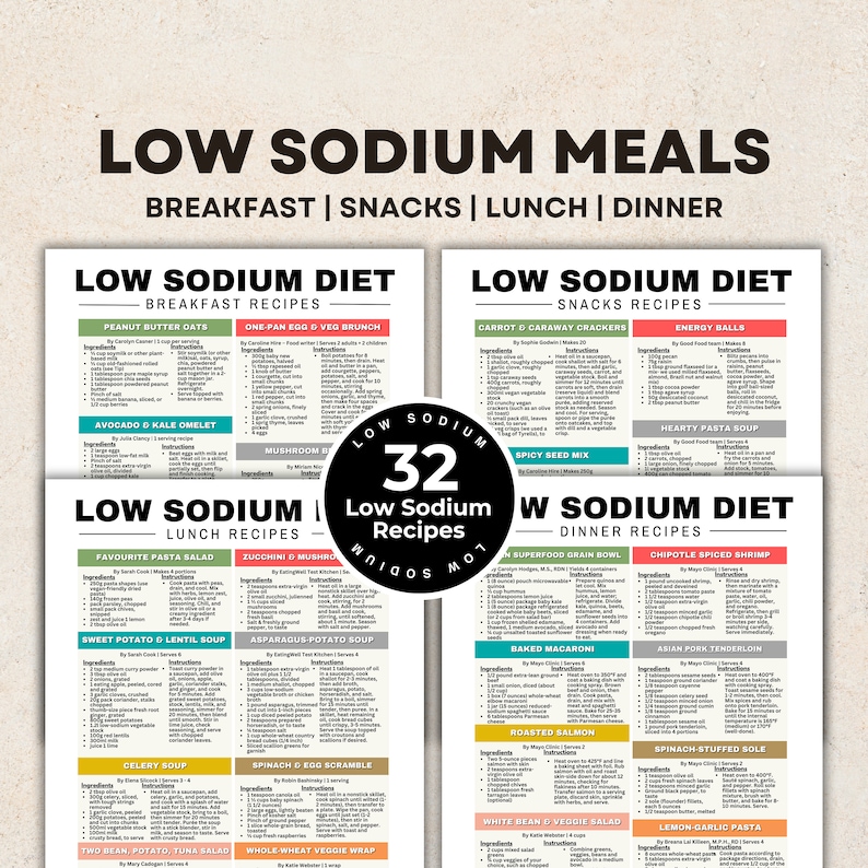 Puede incluir: Una gu&iacute;a imprimible con 32 recetas de comidas bajas en sodio para el desayuno, refrigerios, almuerzo y cena. La gu&iacute;a est&aacute; dividida en cuatro secciones con recetas para cada tipo de comida. La gu&iacute;a se titula "Low Sodium Meals".