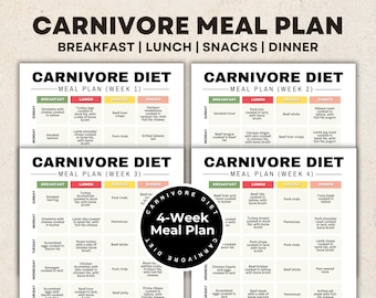 Carnivore Diet Meal Plan, High Protein Carnivore Diet List, Low Carb Keto Diet, 4-Week Carnivore Meal Plan for Weight Loss, Muscle Building
