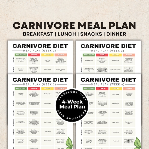 carnivore diet and semaglutide Carnivore Diet Meal Plan, High Protein Carnivore Diet List, Low Carb Keto Diet, 4-week Carnivore Meal Plan for Weight Loss, Muscle Building