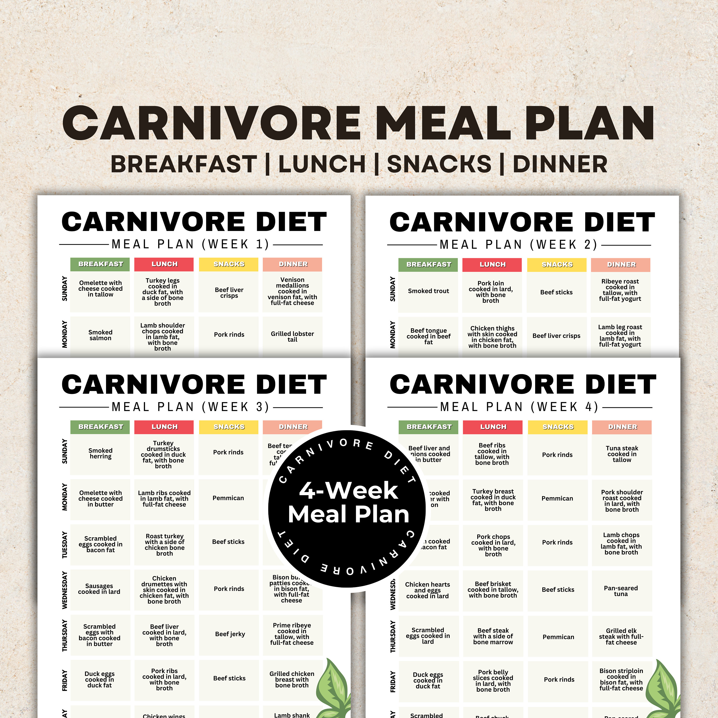 carnivore diet and semaglutide Carnivore Diet Meal Plan, High Protein Carnivore Diet List, Low Carb Keto  Diet, 4-week Carnivore Meal Plan for Weight Loss, Muscle Building