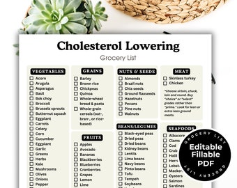 Cholesterol Lowering Food List Grocery List, Editable and Fillable Cholesterol Lowering Food List Meal Plan 3CLGL001