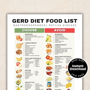 GERD Diet, GERD Food List Acid Reflux Grocery List, Low Acid Food List for Healthy Gut, Stomach Cancer, Gastritis, Heart Burn, Alkaline Diet