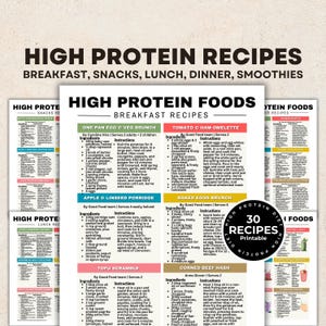High Protein Recipes, High Protein Snacks, Breakfast, Lunch, Dinner, Smoothies, High Protein Food List for High Protein Meal Plan Printable