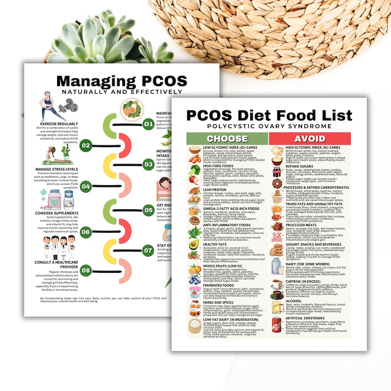 PCOS Diet Food List, Low Glycemic Index Foods High Fiber Foods, Anti-Inflammatory Foods, Polycystic Ovary Syndrome Food List for Weight Loss

PCOS meal plan
PCOS Planner
Weight Loss
PCOS Friendly Foods
PCOS Superfoods
PCOS Diet Plan
PCOS management