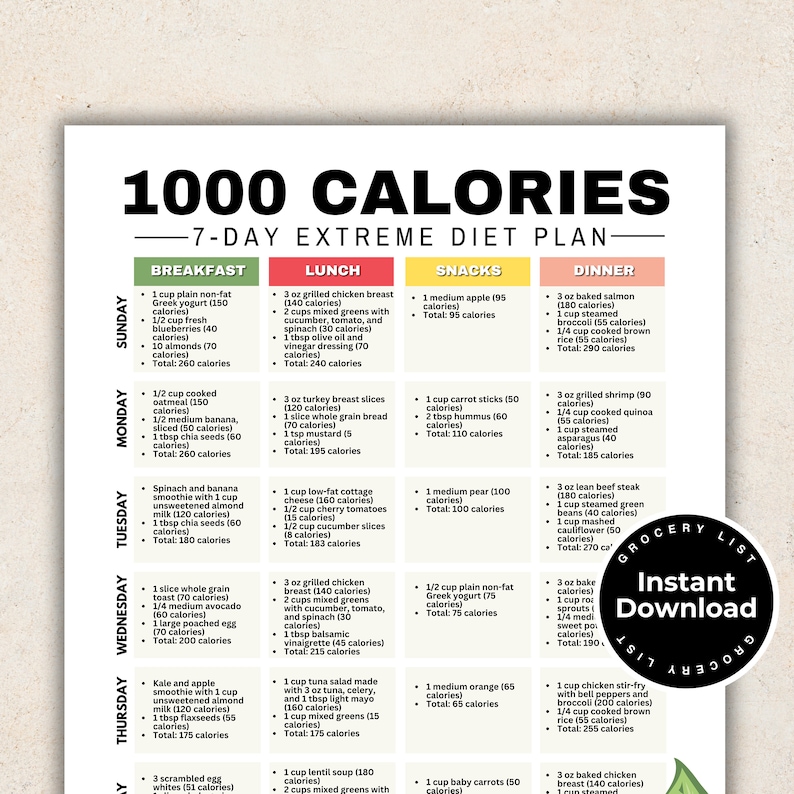 May include: A 7-day extreme diet plan for 1000 calories per day. The plan includes breakfast, lunch, snacks, and dinner options for each day of the week. The meals are listed with the calorie count for each item.