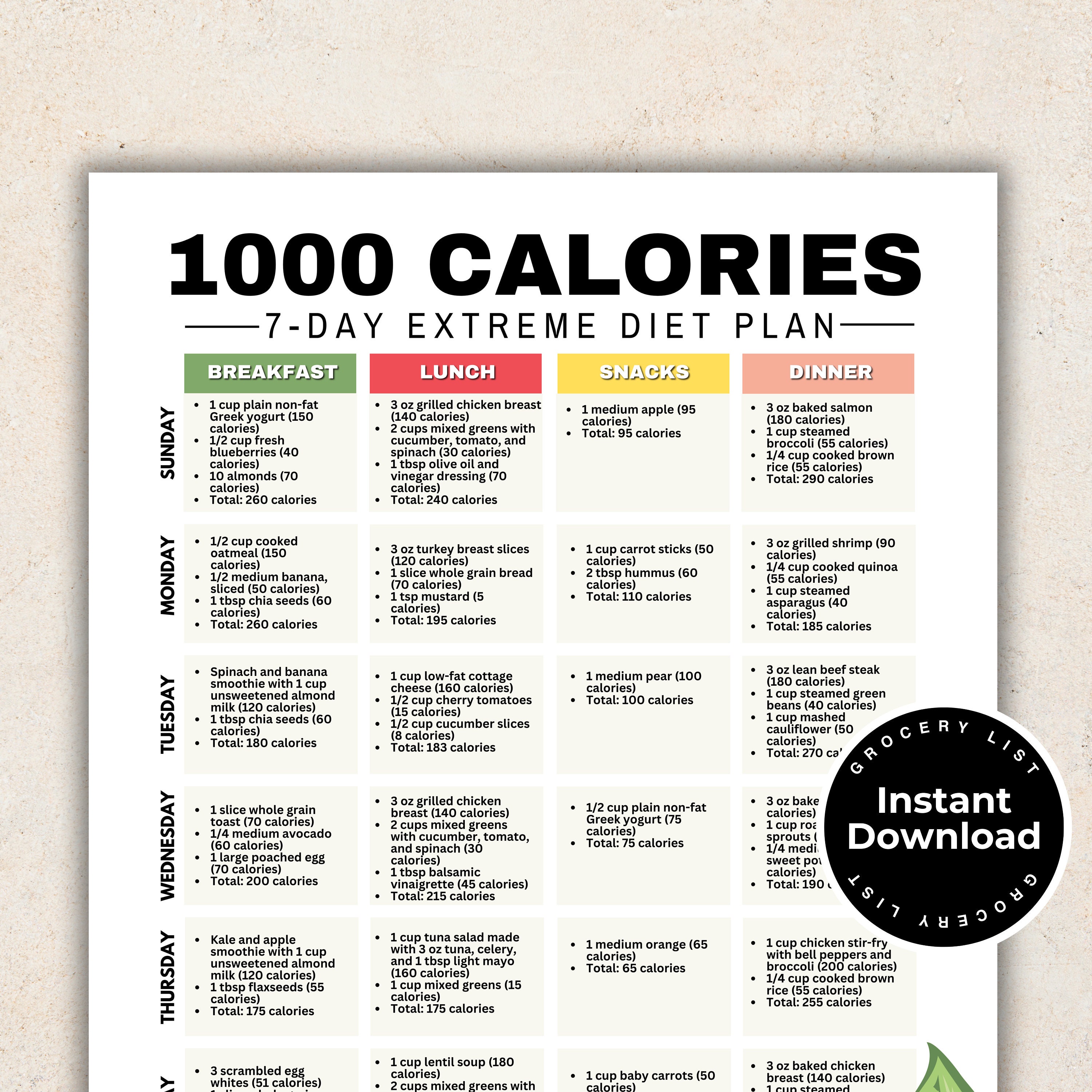 1000 Calorie Diet Meal Plan: Effective Strategies for Weight Loss 2 1000 Calorie Diet Meal Plan: Effective Strategies for Weight Loss
