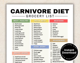 Boodschappenlijst carnivoordieet, eiwitrijk carnivoordieetlijst, koolhydraatarm ketodieet, carnivoormaaltijdplan voor afvallen en spieropbouw