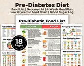 Pre Diabetes Diet, Prediabetic Food List, Meal Plan for Pre Diabetes, Low Glycemic Index Chart, Diabetes Food Guide, Diabetic Food Chart