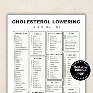 Cholesterolverlagende boodschappenlijst, HDL- en LDL-lipidenverlagende voedingslijst voor vezelrijk Cholesterolarm maaltijdplanning, vezelrijke voedingsmiddelenlijst