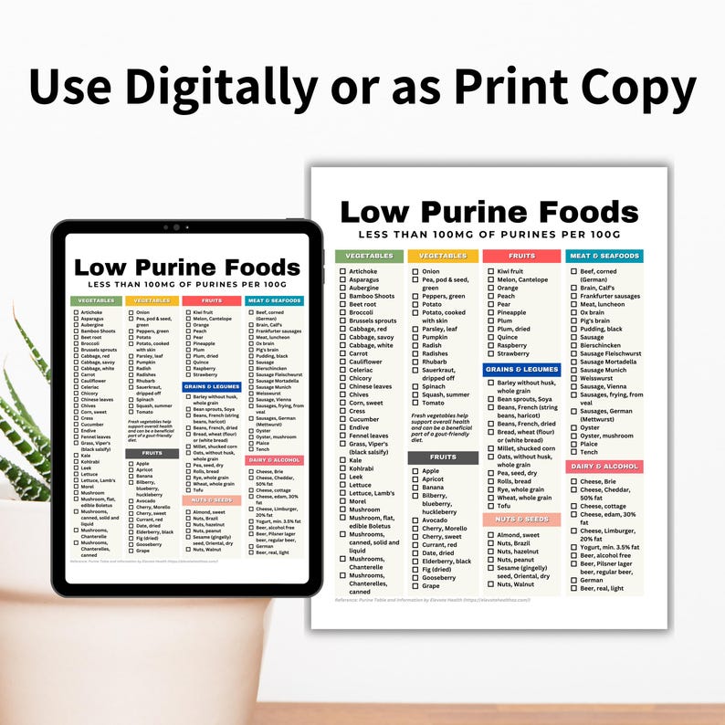 Low Purine Foods, Gout Food List, Gout Food Chart, Gout Diet Plan for