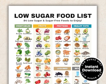 May include: A colorful chart with a list of 84 low sugar and sugar-free foods to enjoy. The chart is divided into five categories: vegetables, fruits, proteins, healthy fats, and legumes. Each category has a list of foods with illustrations of each food.