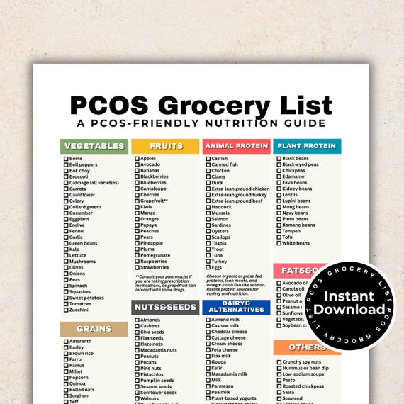 PCOS Diet Grocery List, Low Glycemic Index Foods High Fiber Foods Anti-Inflammatory Foods, Polycystic Ovary Syndrome Foods for Weight Loss