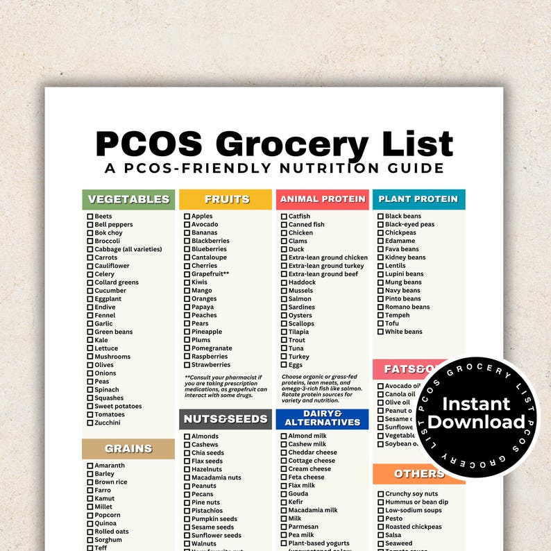 PCOS Diet Grocery List, Low Glycemic Index Foods High Fiber Foods Anti-Inflammatory Foods, Polycystic Ovary Syndrome Foods for Weight Loss

PCOS meal plan
PCOS Planner
Weight Loss
PCOS Friendly Foods
PCOS Superfoods
PCOS Diet Plan
PCOS management