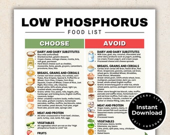 Low Phosphorus Diet Food List for Stage 4 Kidney Disease Renal Diet, Kidney Friendly Food List, Low Phosphorus Kidney Diet Foods Printable