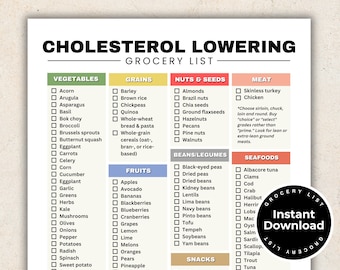 Cholesterol Lowering Grocery List, HDL and LDL Lipid Lowering Food List for High Fiber Low Cholesterol Meal Planning, High Fiber Foods List