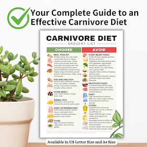 May include: A colorful infographic titled "Carnivore Diet Grocery List" with a green checkmark in the top left corner. The infographic lists foods to choose and avoid on a carnivore diet. The infographic is divided into two columns, one for "Choose" and one for "Avoid". The "Choose" column lists meat, poultry, fish and shellfish, other meats, animal fats, and dairy. The "Avoid" column lists plant-based foods, processed foods, dairy, and others.