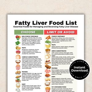 Fatty Liver Diet Food List for Fatty Liver Disease, Fatty Liver Meal Plan, Liver Detox, Foods to Avoid with Nonalcoholic Fatty Liver Disease