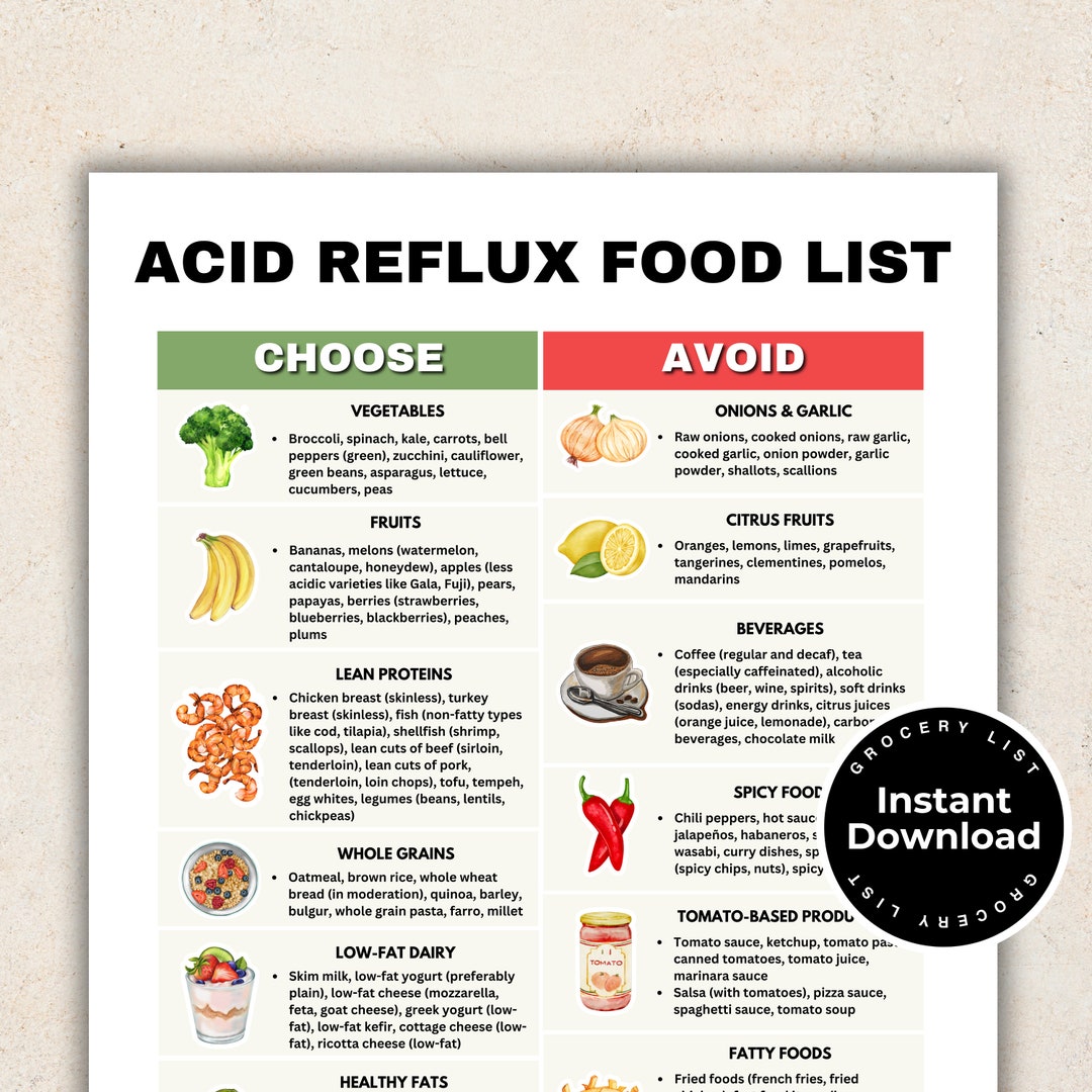 Acid Reflux Grocery List, GERD Diet, Low Acid Food List for Gut Health