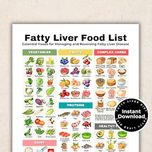 Fatty Liver Food List for Fatty Liver Disease, Fatty Liver Meal Plan Liver Detox, Foods to Choose with Nonalcoholic Fatty Liver Disease