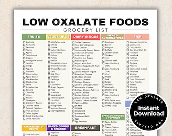 Lista de alimentos bajos en oxalato para cálculos renales, alimentos bajos en oxalato para imprimir, lista de alimentos para la dieta de cálculos renales, alimentos para la enfermedad renal