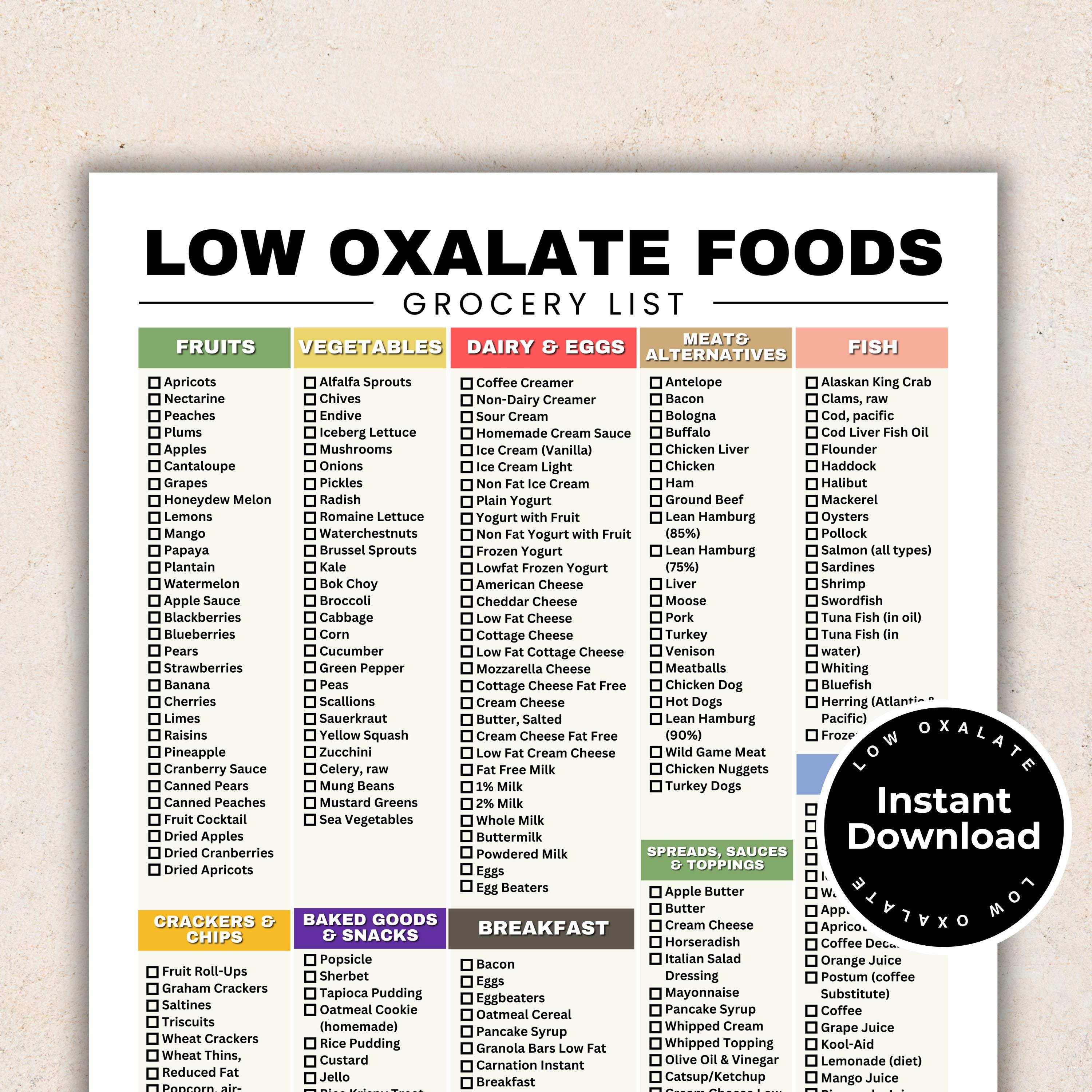 low oxalate diet