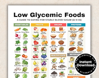 Tabla de índice glucémico bajo, dieta para la prediabetes, lista de alimentos para la prediabetes, guía de alimentos para la diabetes, tabla de alimentos para diabéticos, plan de alimentación bajo en carbohidratos para diabéticos