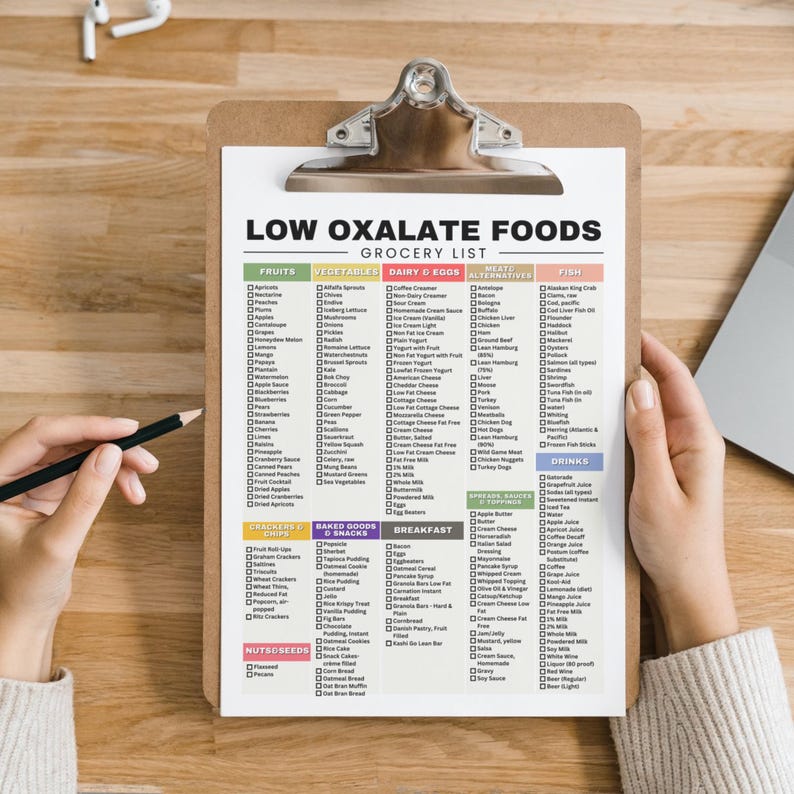 Low Oxalate Food List for Kidney Stones, Low Oxalate Foods Printable, Kidney Stone Diet Grocery List, Kidney Foods for Kidney Disease Diet

low oxalate foods
kidney stones
oxalate food list
oxalate food chart
kidney stone diet
low oxalate
renal diet