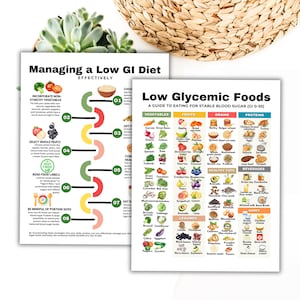Low Glycemic Index Chart, Pre Diabetes Diet, Pre Diabetes Food List, Diabetes Food Guide, Diabetic Food Chart, Diabetic Low Carb Meal Plan

diabetes food guide
diabetic meal plan
diabetic food chart
low carb food list
diabetic recipes
diabetes meal