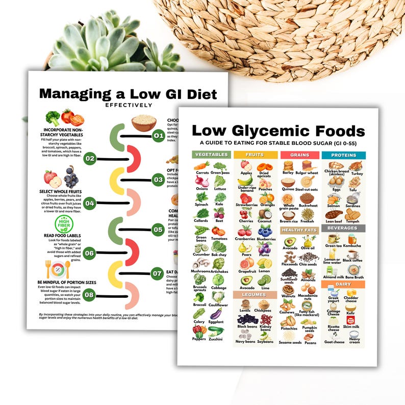 Low Glycemic Index Chart, Pre Diabetes Diet, Pre Diabetes Food List, Diabetes Food Guide, Diabetic Food Chart, Diabetic Low Carb Meal Plan

diabetes food guide
diabetic meal plan
diabetic food chart
low carb food list
diabetic recipes
diabetes meal
