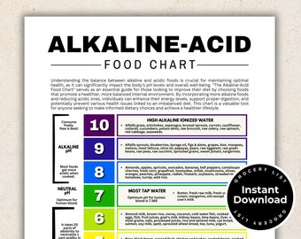 Dieta para el reflujo gastroesofágico, tabla de alimentos ácidos y alcalinos, lista de alimentos para el reflujo ácido, lista de alimentos con bajo contenido de ácido para la salud intestinal, cáncer de estómago, gastritis, ardor de estómago