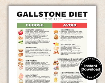 Könnte beinhalten: Eine grün-weiße Infografik mit dem Titel "Gallensteine-Diät Lebensmittel-Liste" mit zwei Spalten, die mit "Wählen Sie" und "Vermeiden Sie" beschriftet sind. Die Infografik listet Lebensmittel auf, die man essen und vermeiden sollte, wenn man eine Gallensteine-Diät einhält.