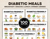 Diabetes Food Guide, Diabetic Recipes, Pre Diabetes Diet, Diabetes Food List, Diabetic Meal Plan, Low Glycemic Food List for Type 2 Diabetes
