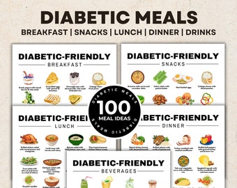 Diabetes Food Guide, Diabetic Recipes, Pre Diabetes Diet, Diabetes Food List, Diabetic Meal Plan, Low Glycemic Food List for Type 2 Diabetes
